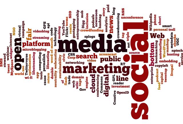 word cloud, words, tag, cloud, tagcloud, wordcloud, social media, marketing, social, media, internet, advertising, commercial, sale, trend, tiktok, commerce, market, news, seo, digital, platform